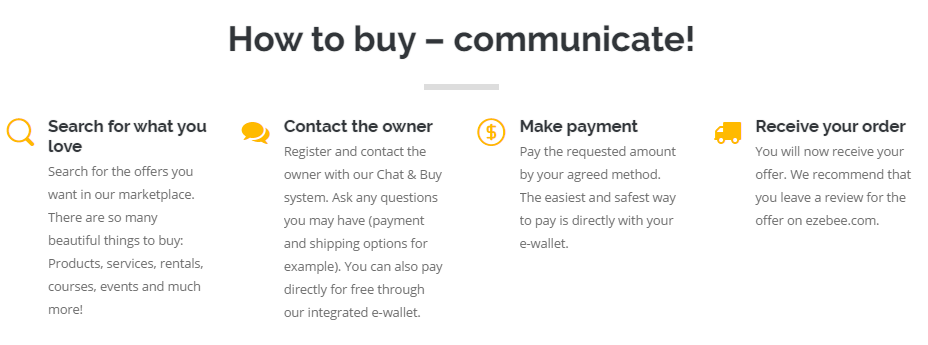 Ezebee.com- A Hassle-free Online Marketplace Review| cherryontopblog.com