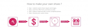 Summer Footwear for Day to Night Activities Ft FSJ Shoes | Cherry On Top