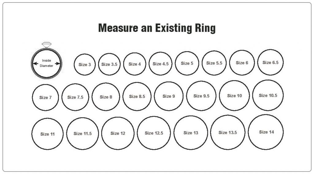 How to Determine Your Ring Size? | Cherry On Top