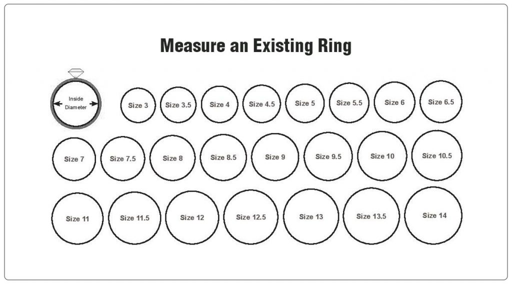 printable chart for ring measurement