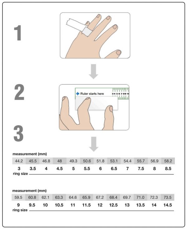 How to Determine Your Ring Size? | Cherry On Top